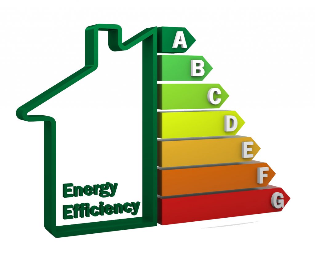 Attestato di Prestazione Energetica